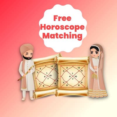 matchmaking for marriage by date of birth and name in hindi